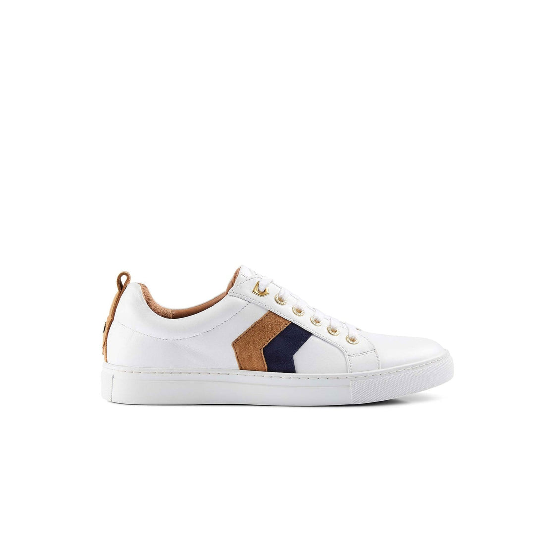 The Alexandra Trainer