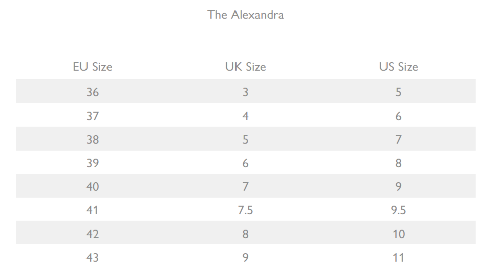 The Alexandra Trainer