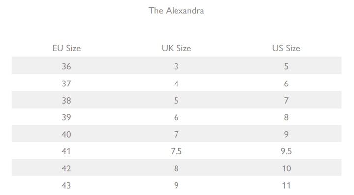 The Alexandra Trainer