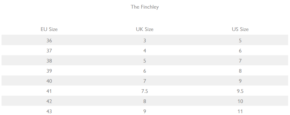 The Finchley Trainer