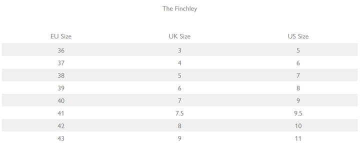 The Finchley Trainer