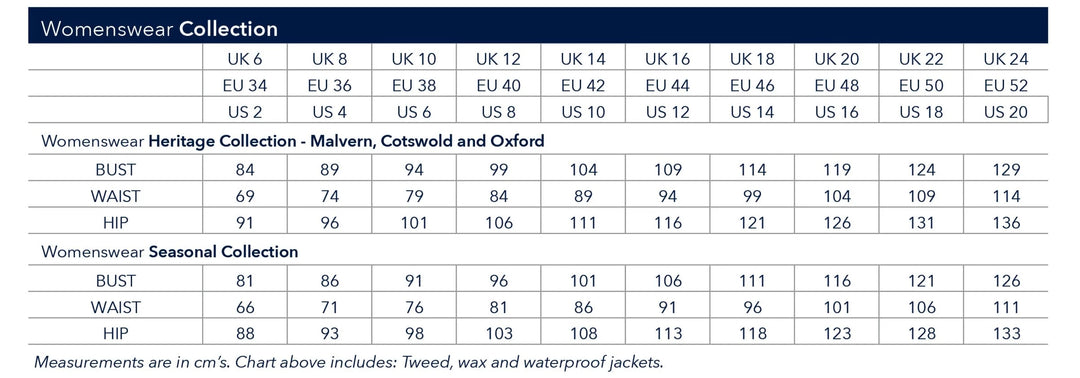 Una Waterproof Jacket