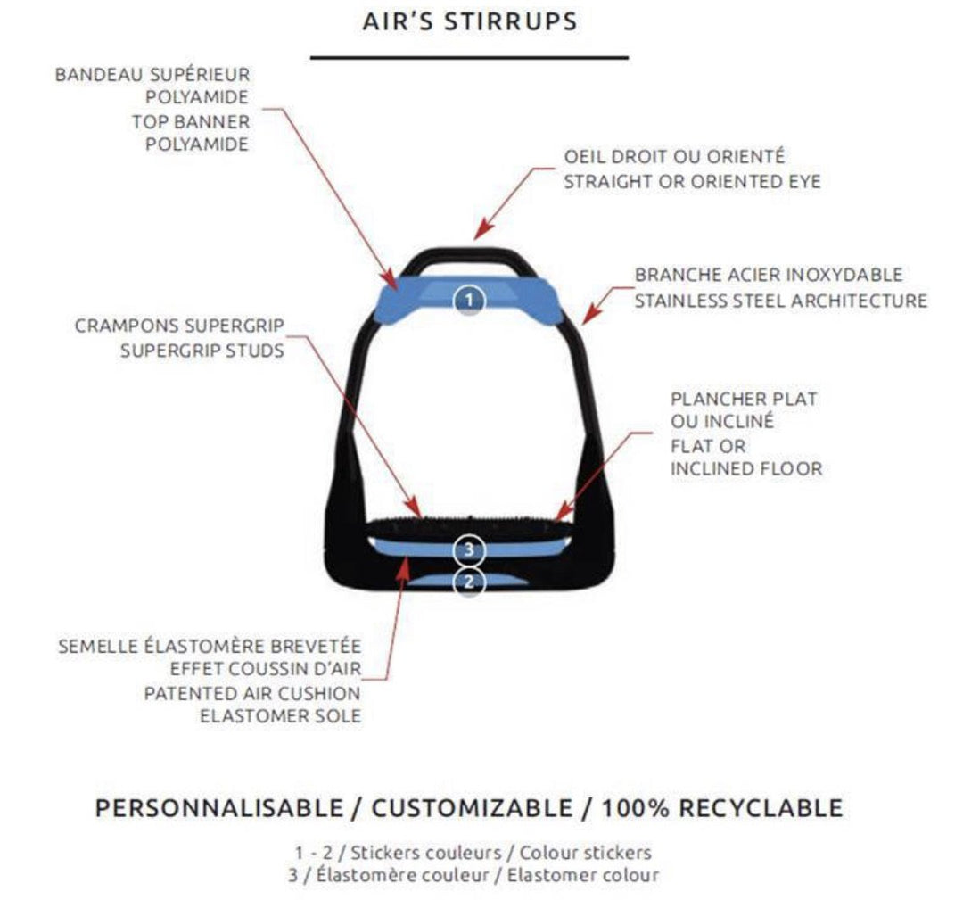 AIRS Jump Stirrups