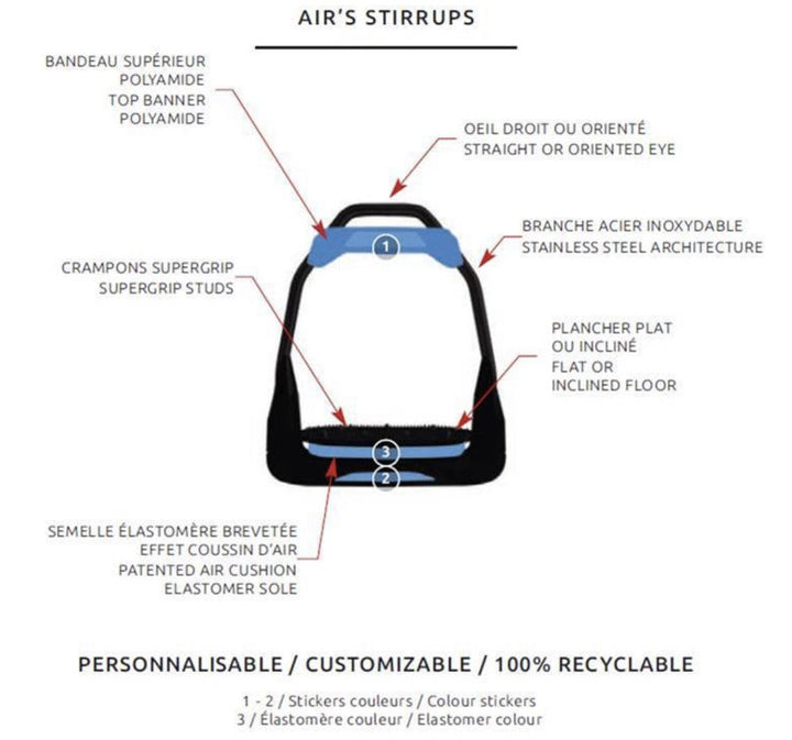 AIRS Jump Stirrups