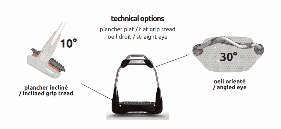 AIRS Jump Stirrups